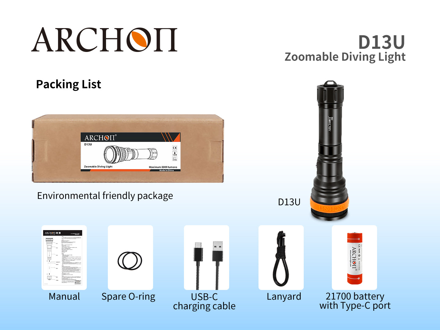 D13U