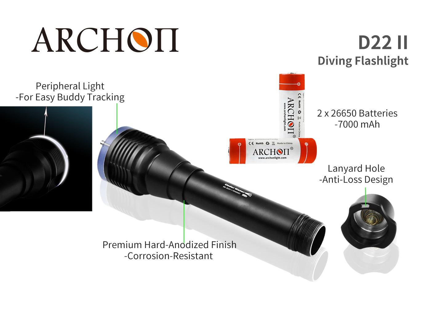 D22 II