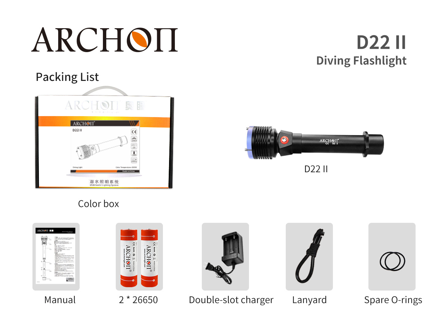 D22 II