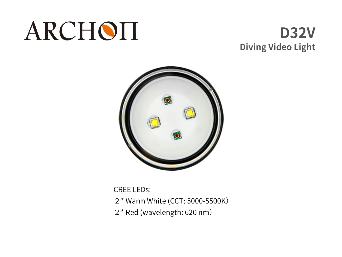 D32V
