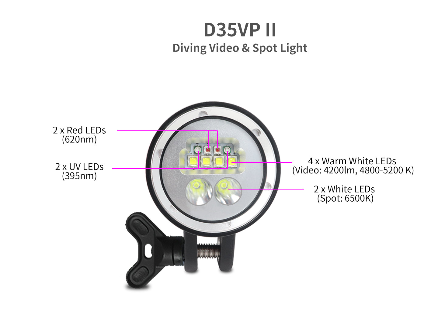 Archon D35VP II Diving Light | White, Red & UV Video Flashlight - 4,200 LM