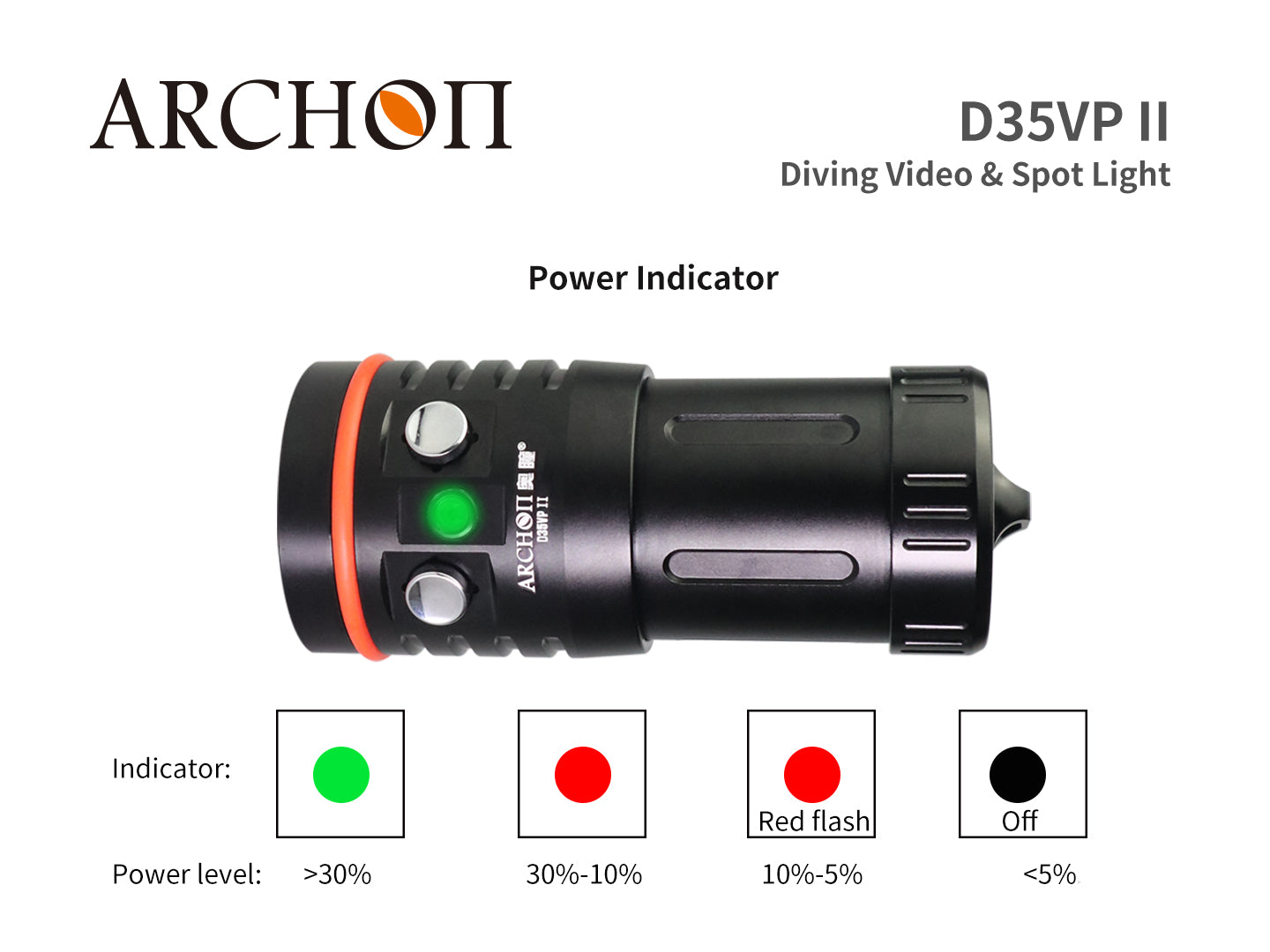 D35VP II