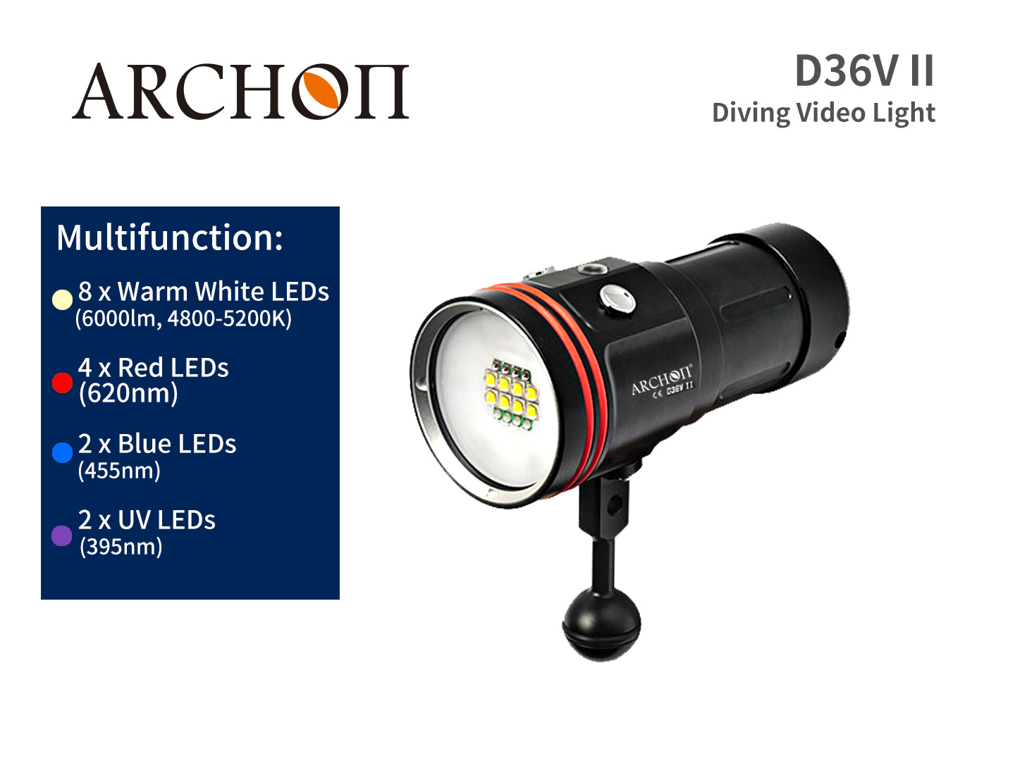 D36V II