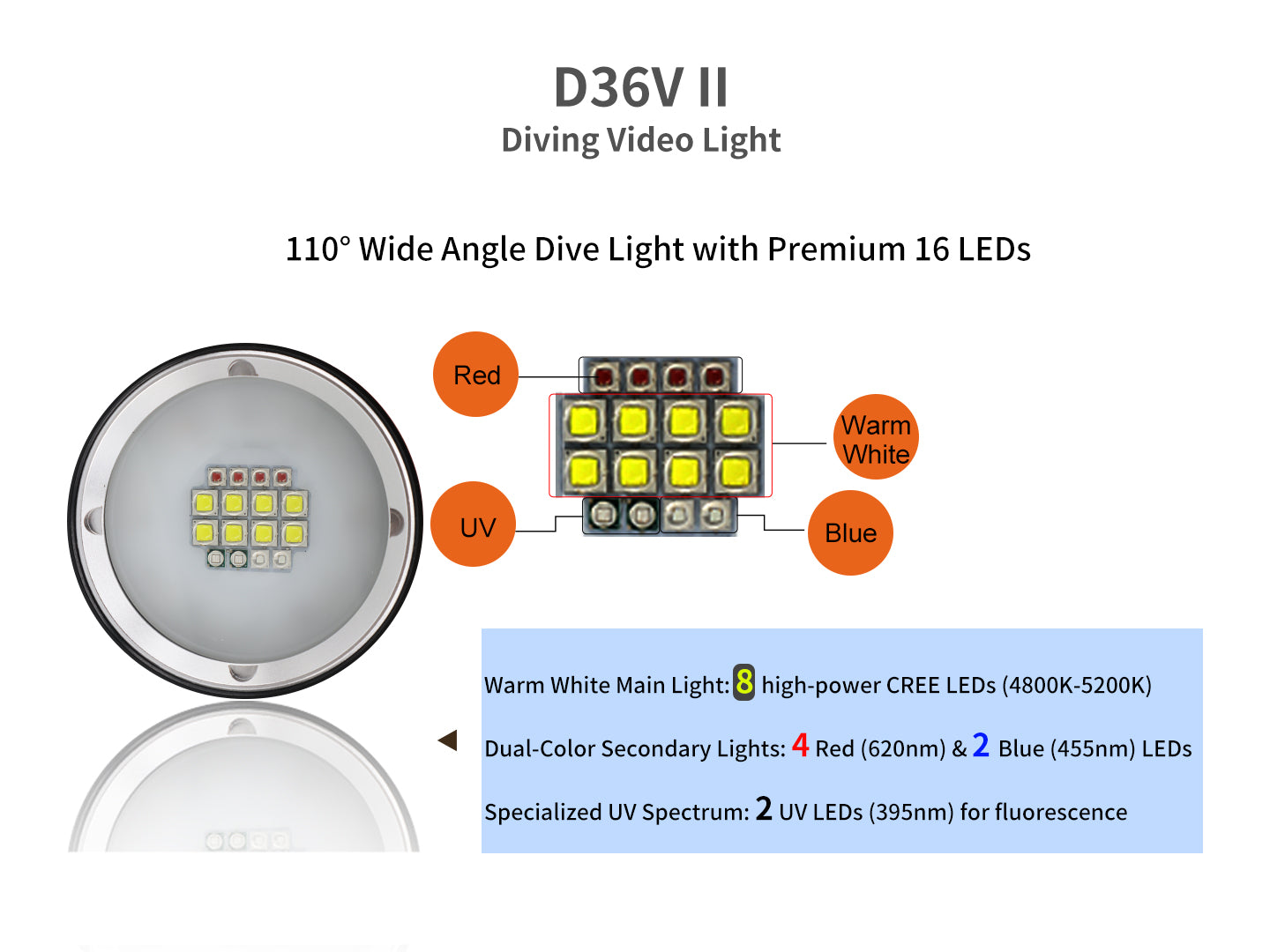 Archon D36V II Diving Video Light | White, UV, Red & Blue Lights - 6,000 LM