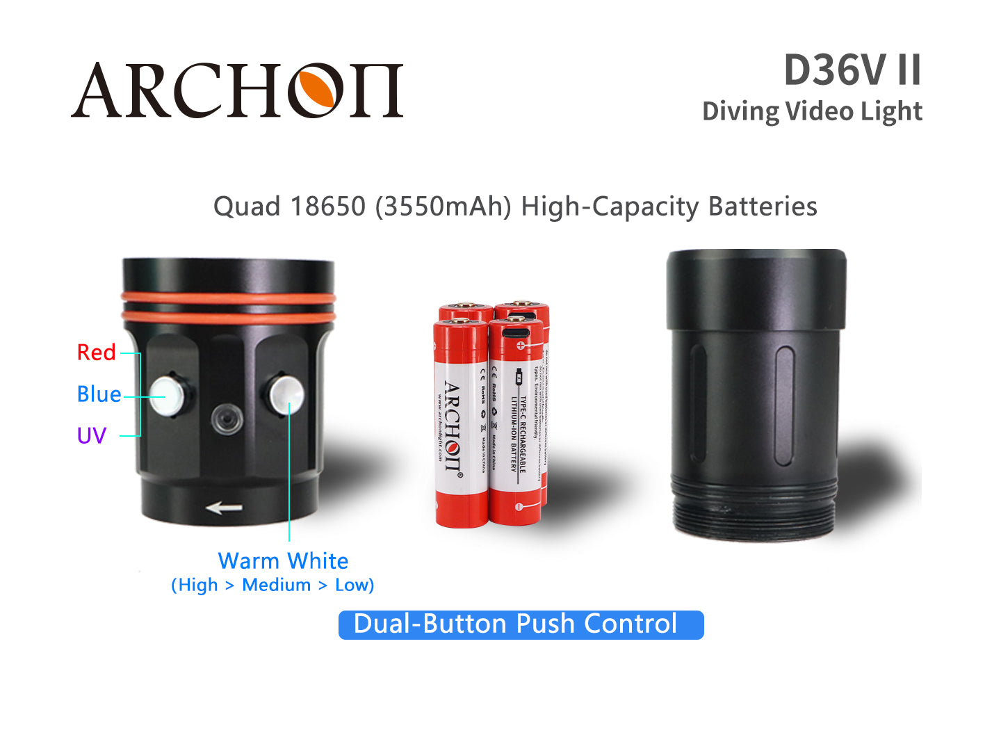 D36V II