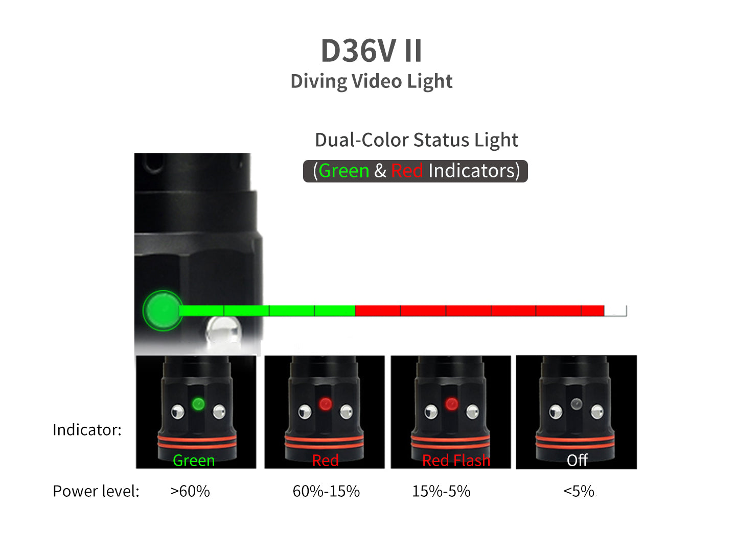 Archon D36V II Diving Video Light | White, UV, Red & Blue Lights - 6,000 LM