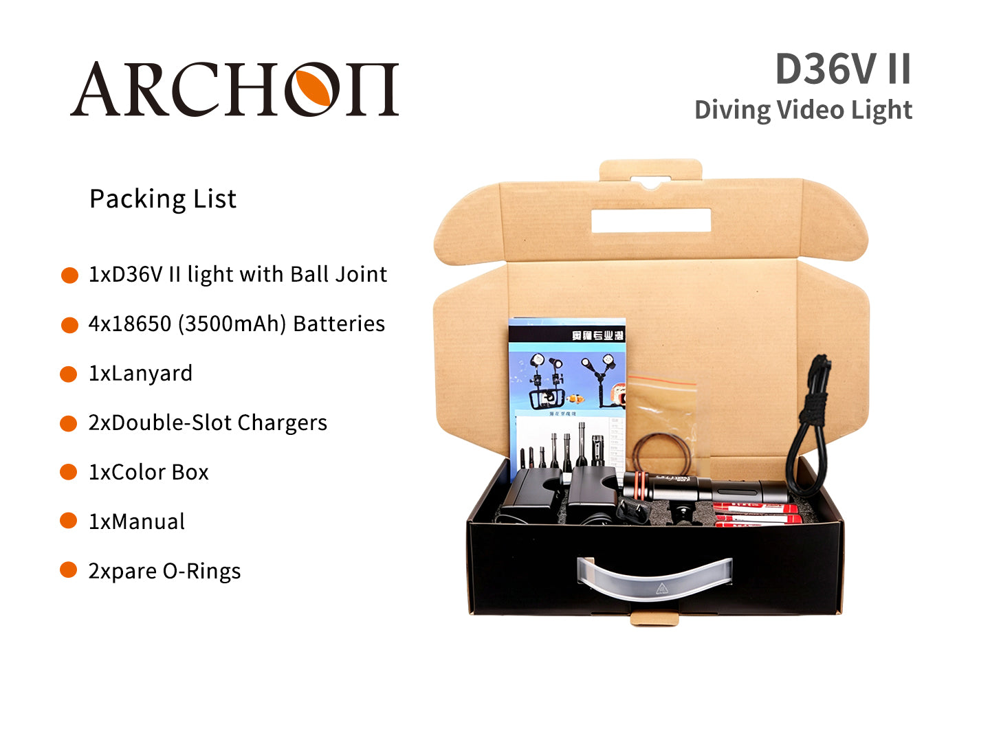 D36V II